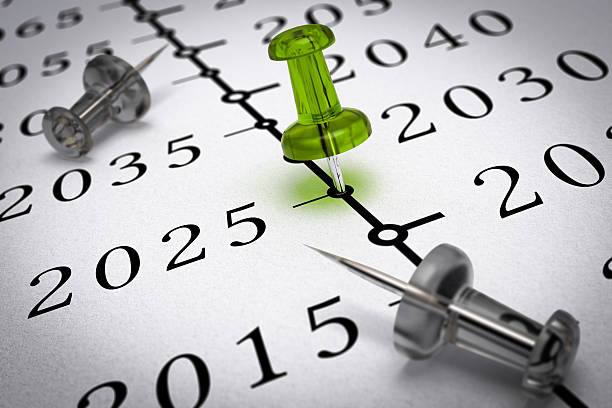 Tutorial sobre Opciones Financieras (17): Leaps